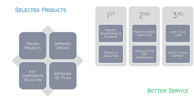 T vertikalaus tipo automatinė apvalių konteinerių ženklinimo mašina